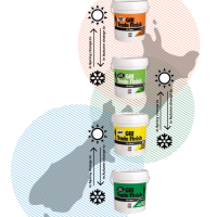 Why Do Drying Times for Compounds Differ?