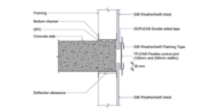 New GIB Weatherline® Concrete Mid Floor Detail