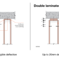 Save Time on Site with: 13mm GIB Fyreline® Deflection Head Strips from Asona