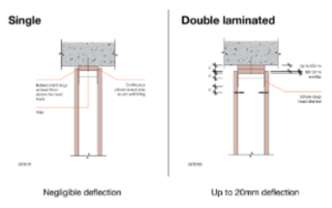 Save Time on Site with: 13mm GIB Fyreline® Deflection Head Strips from Asona