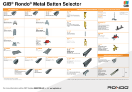 Gib Rondo Metal Battens