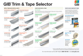 Trims Tape | GIB®