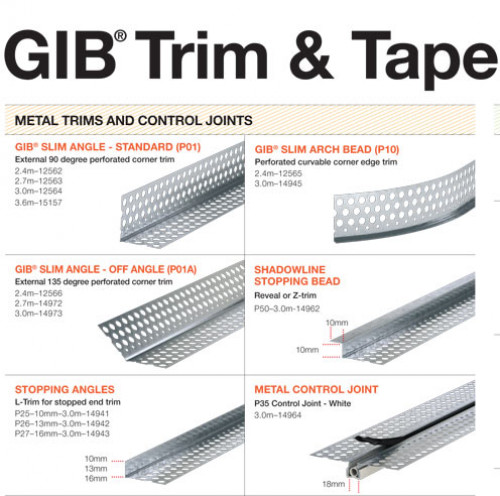 Trim Material Chart