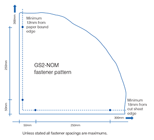 GS2 NOM 1 cover